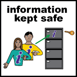 information kept safe information kept safe